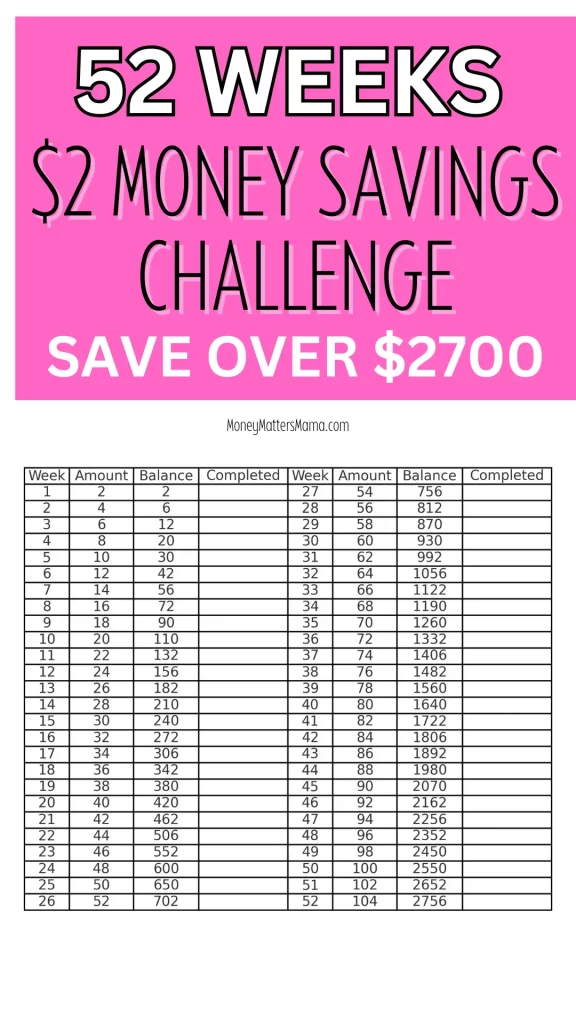 money savings challenge $2