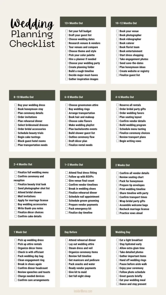 12 month future wedding plans