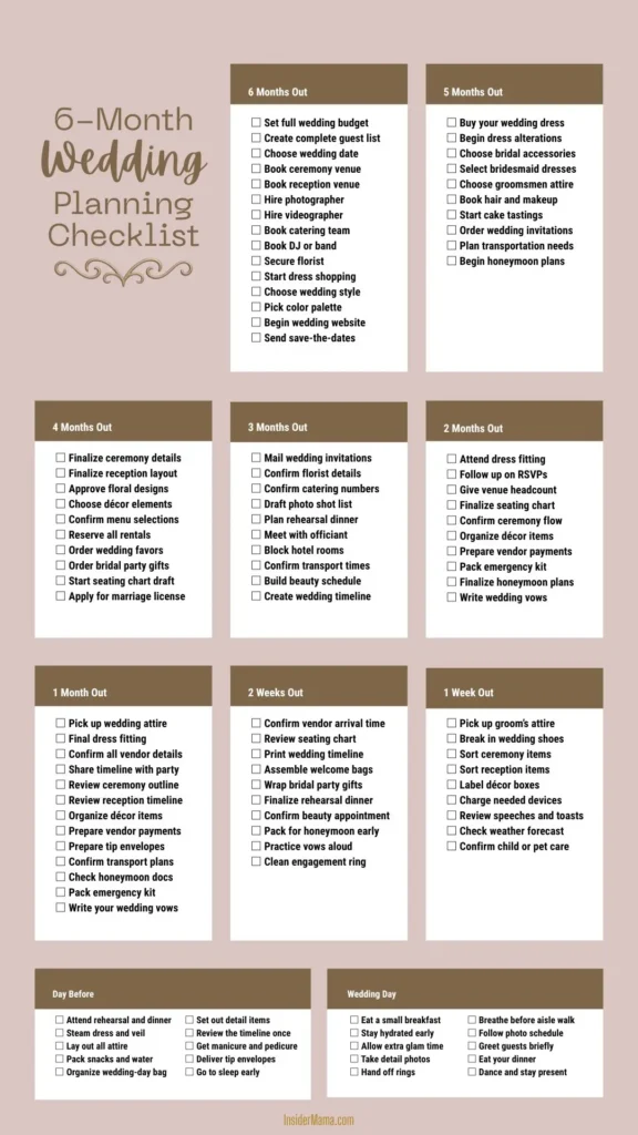 6 month wedding future plans